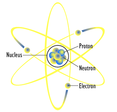 แสงกับรางวัลโนเบล