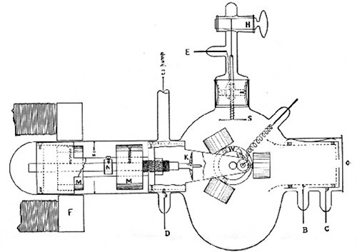 แสงกับรางวัลโนเบล