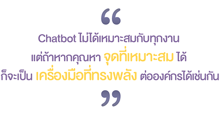 Chat Bot