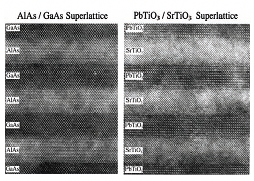 โครงสร้างแบบ Heterostructure