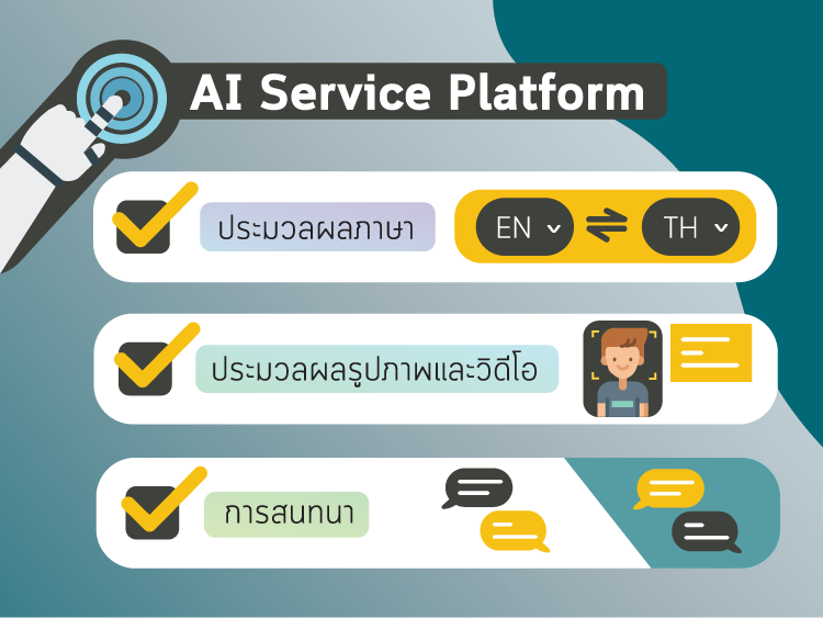 AI for Thai