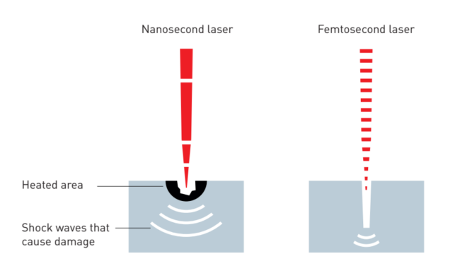 nobelprizes-optics33