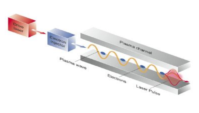 nobelprizes-optics33