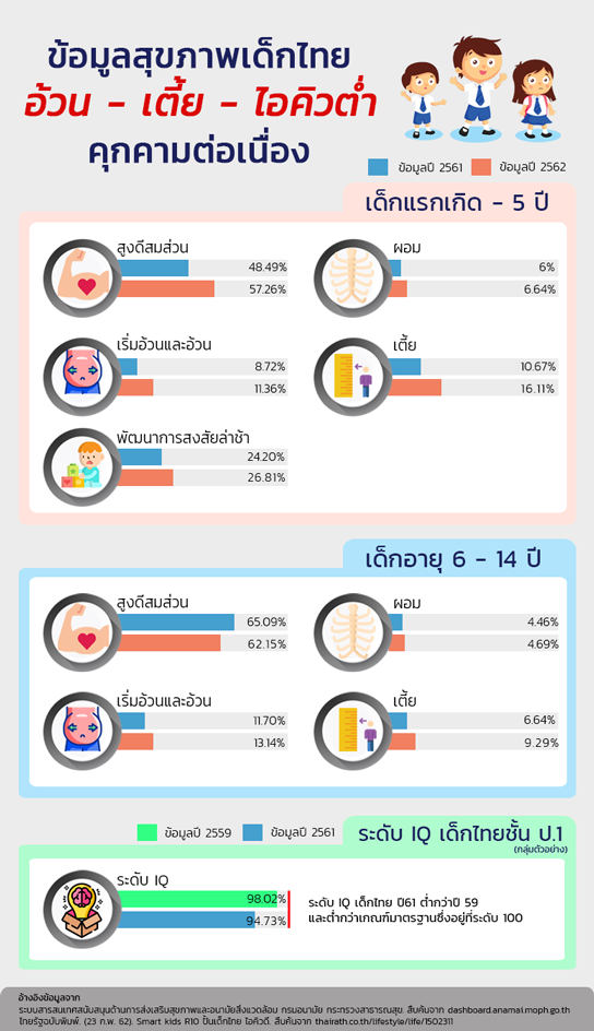 kiddiary-platform-2019