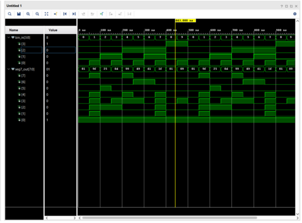 โปรแกรม ISim ของ Xilinx