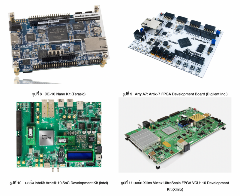 FPGA