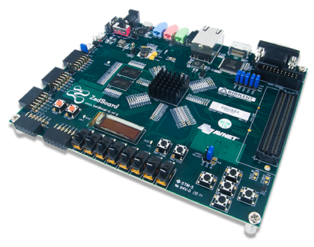 ZedBoard Zynq-7000