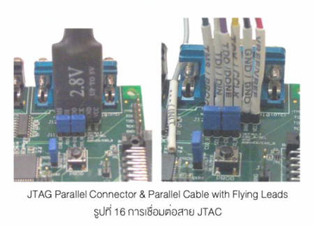 การเชื่อมต่อสาย JTAC