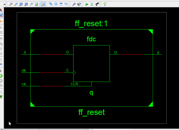 FPGA