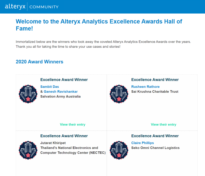 nectec-hall-of-fame-20200311