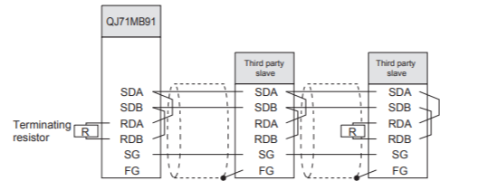 modbus-protocol
