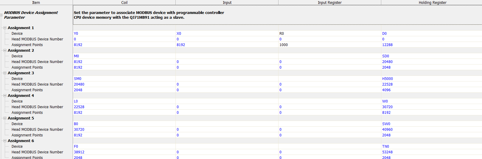 modbus-protocol