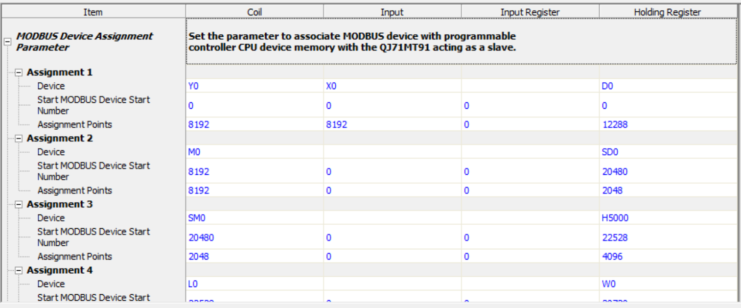 modbus-protocol