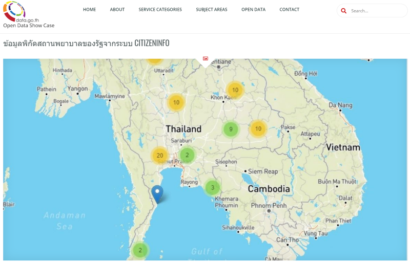 data-catalog-platform