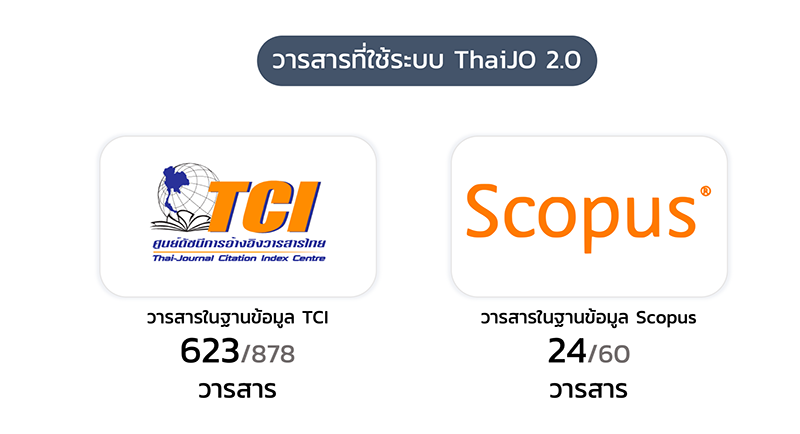 ThaiJO