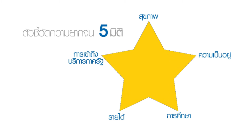 nectecace-online-ep2
