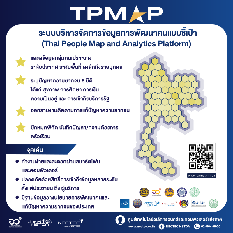 TPMAP-TICTA-2020