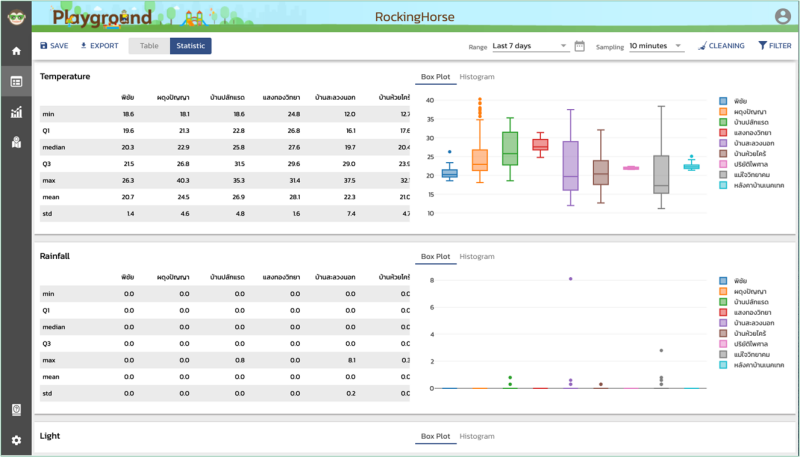 utunoi-playground-article