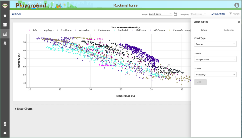 utunoi-playground-article