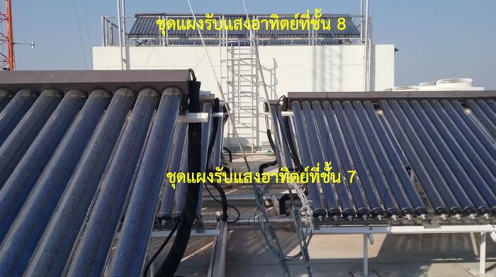 Solar Cooling