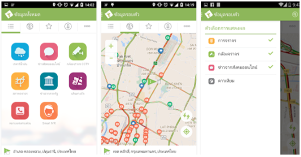 Tvis, Mobile Application