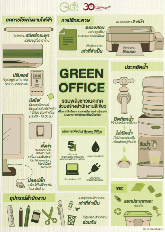 Green Office