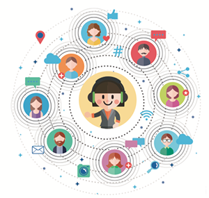 Assistive Innovation