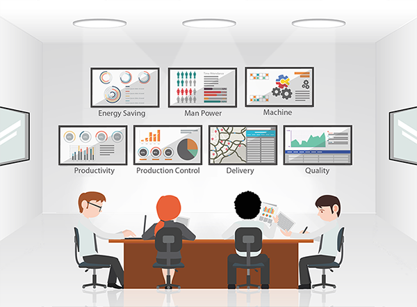 IoT อุตสาหกรรม