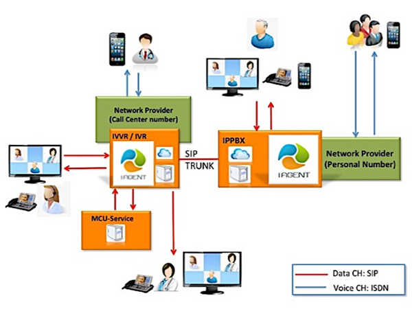 TTRS เนคเทค