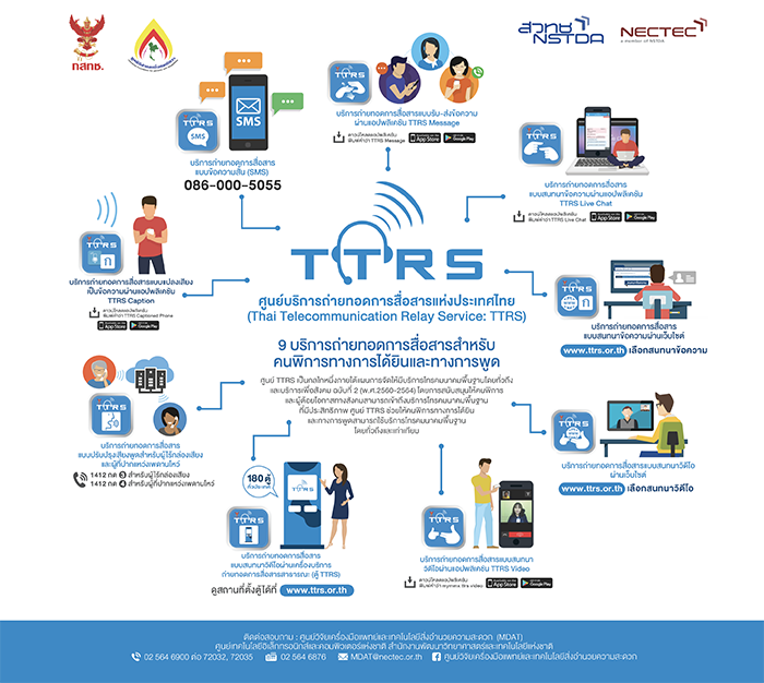 TTRS เนคเทค