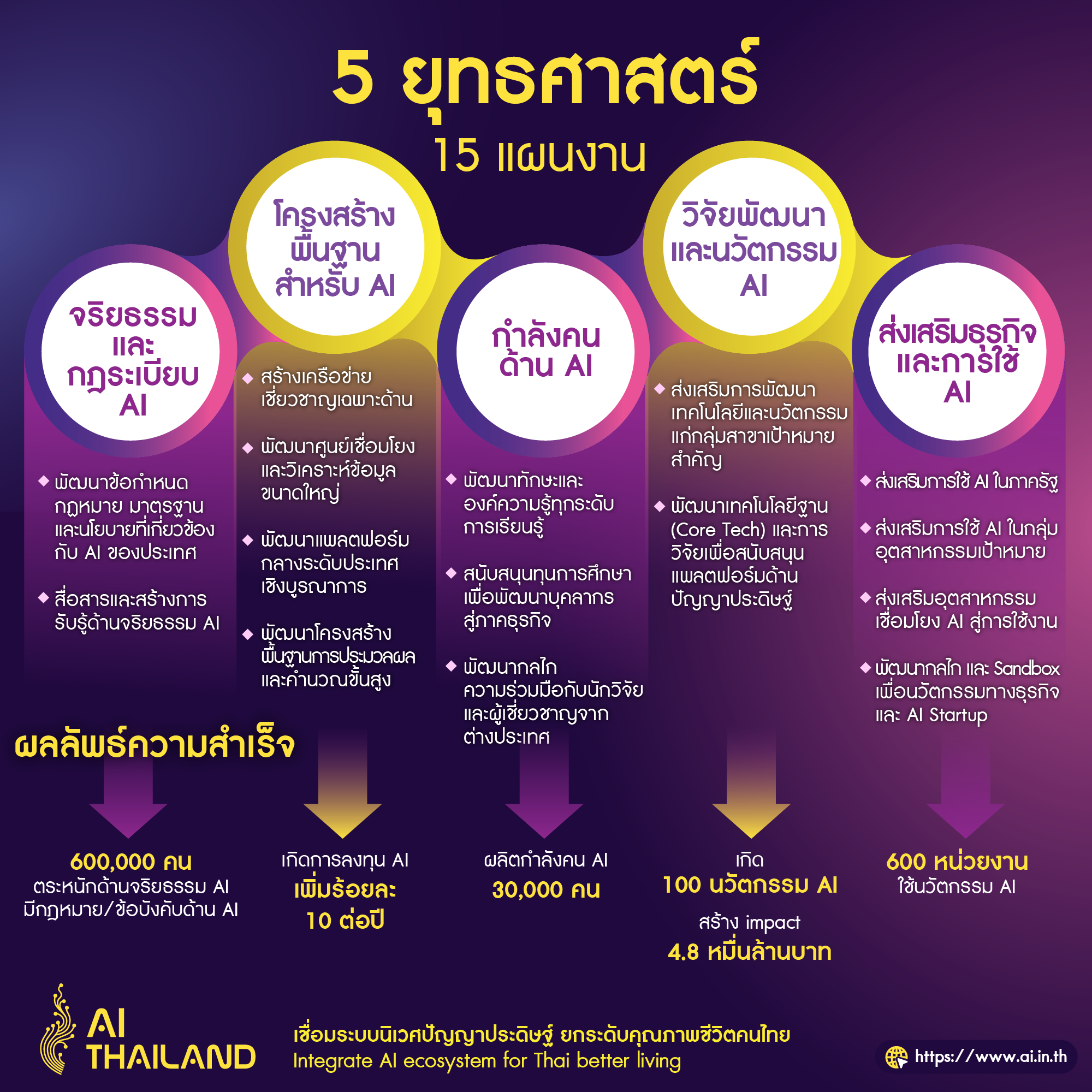 NAIS-fb-04
