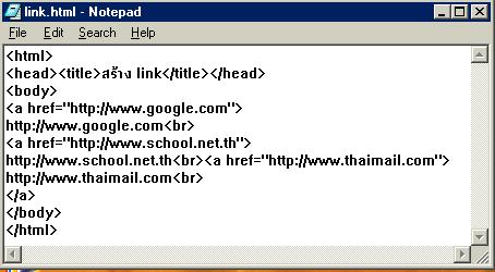 การสร้างโฮมเพจด้วย Html การสร้างโฮมเพจด้วย Html