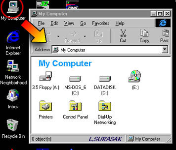 การฟอร์แมตแผ่นดิสก์เก็ต (Diskette Formatting) บน Windows 95 / 98