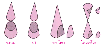 ҺѴٻẺҧ 