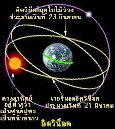 ԤԹͤ