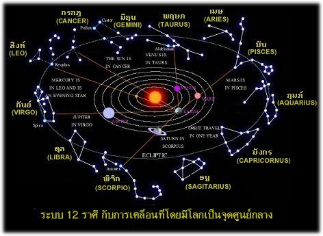 к 12 աѺ͹š繨شٹҧ
