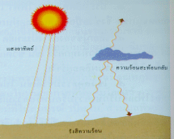 ٻʴѧҹҡǧҷԵ