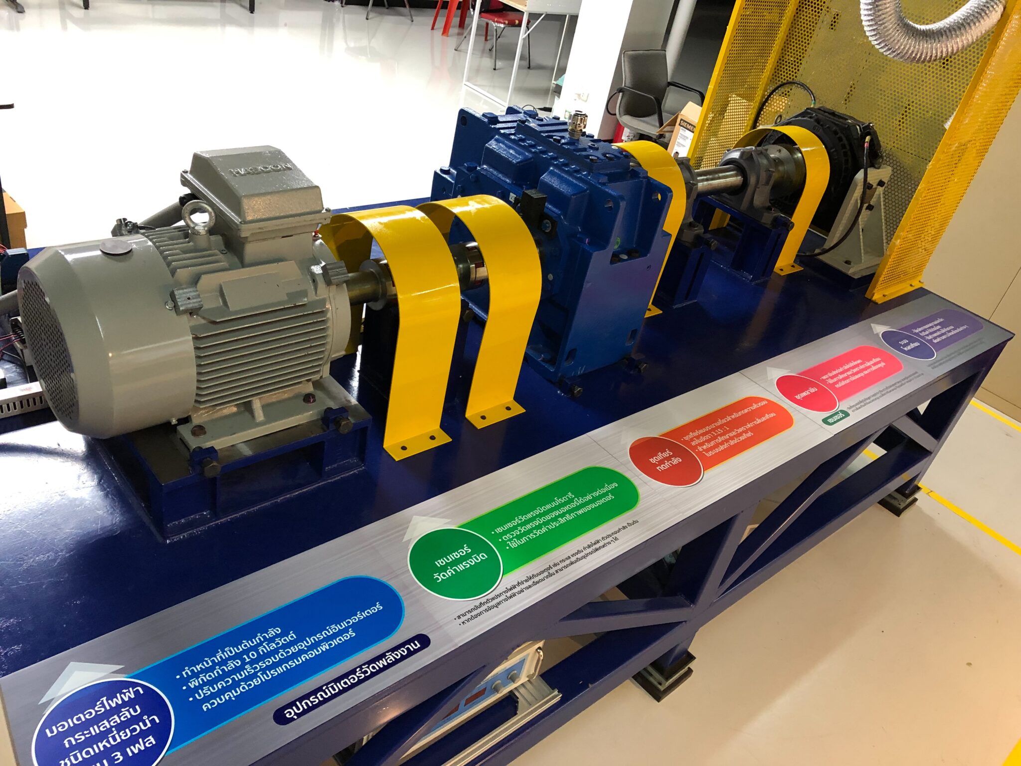 Smc Test Rig Testbed & facilities - SMC