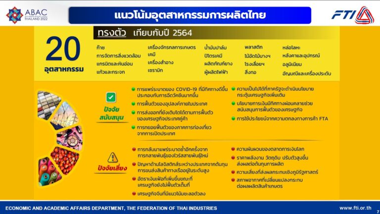 ข่าวเศรษฐกิจ สหรัฐ