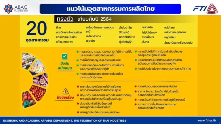 ข่าวเศรษฐกิจต่างประเทศ