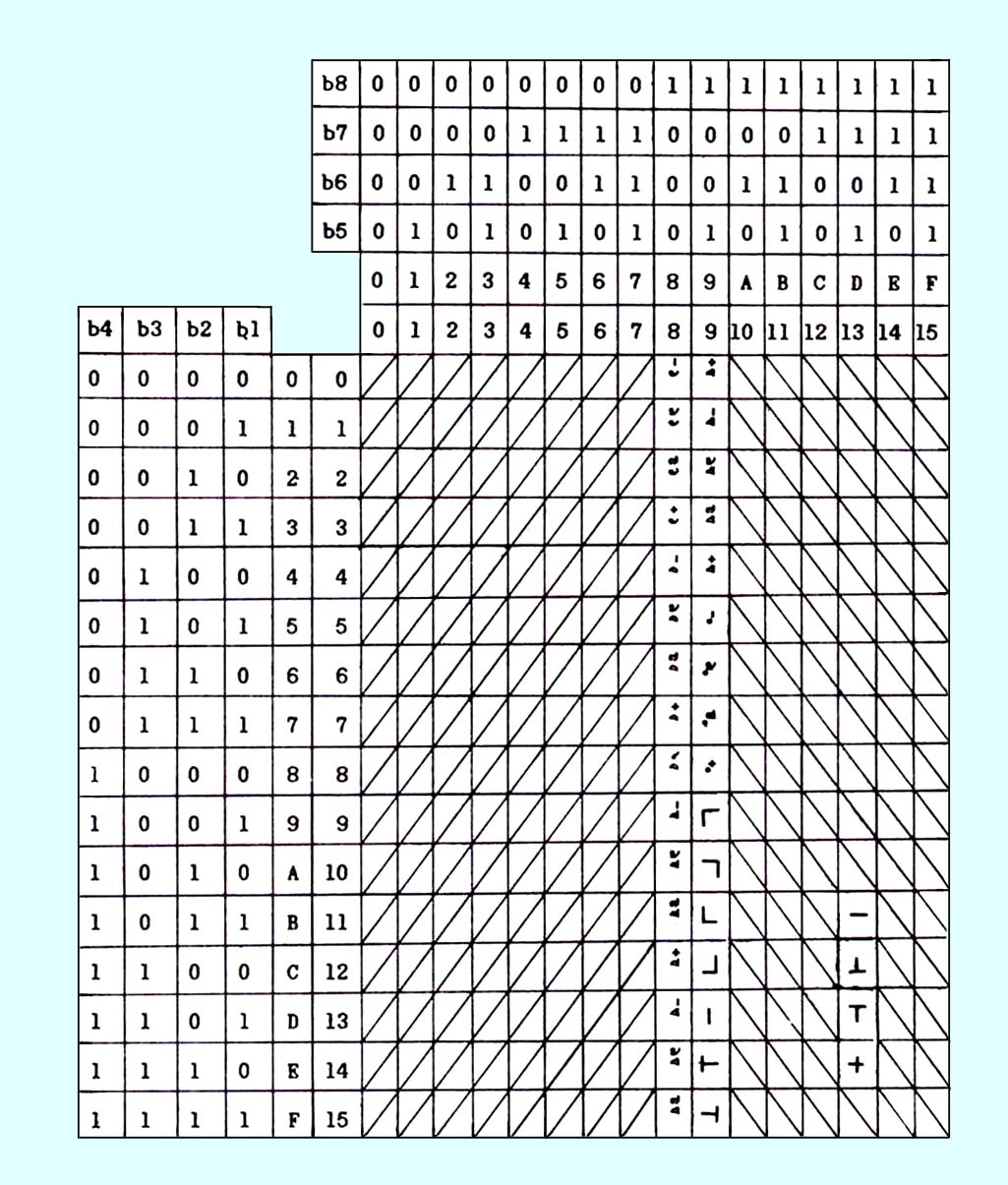 ҧ 1